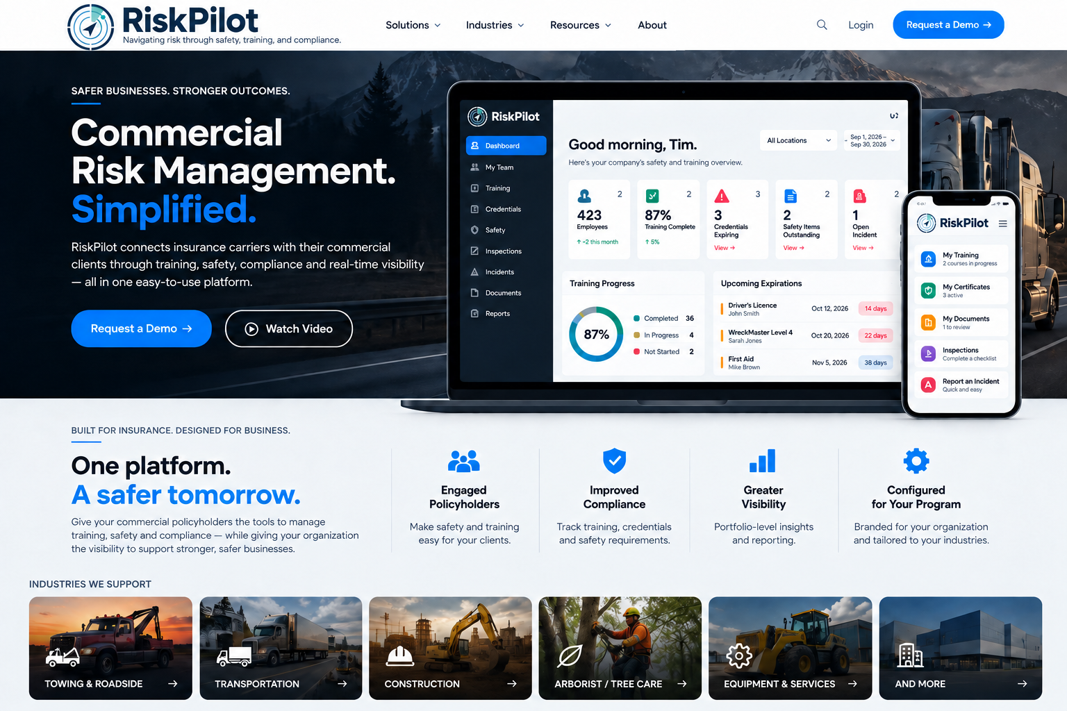RiskPilot dashboard concept on a laptop and phone, showing sample training progress and company requirements.